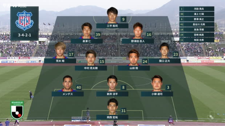 明治安田生命J2リーグ【第5節】甲府 vs. 町田 ハイライト