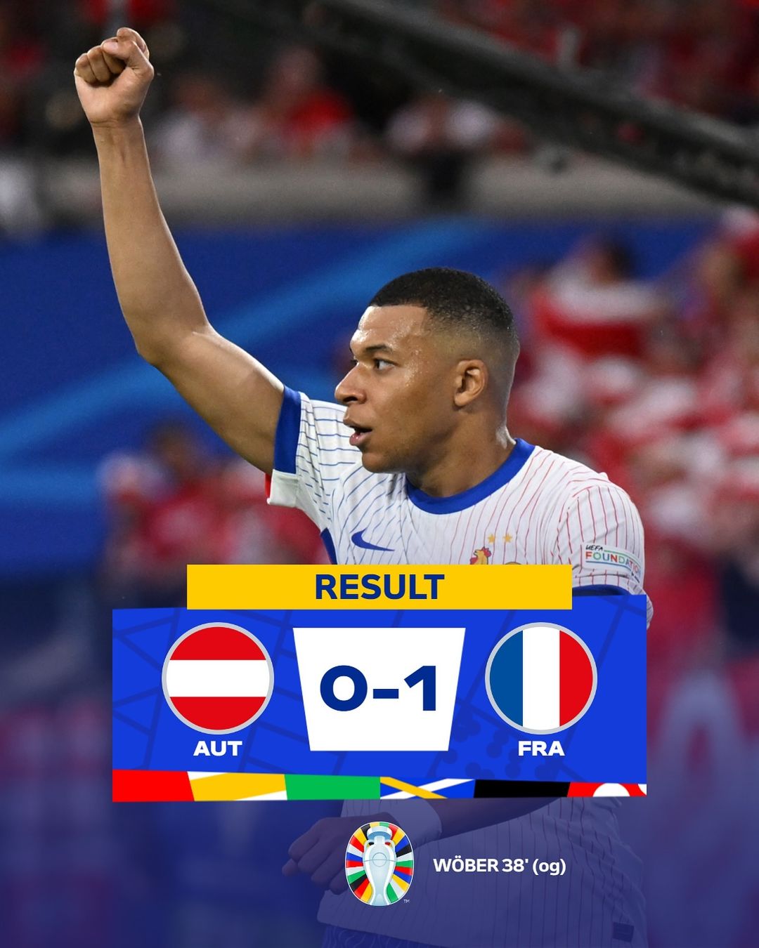 まさかのアクシデントも...EURO 2024の優勝候補が白星スタート！