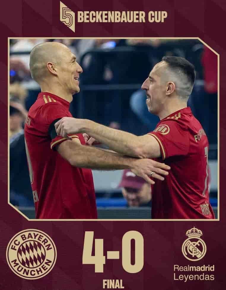 バイエルン・ミュンヘン、ベッケンバウアーカップで圧勝！ロッベンとリベリーも祝福