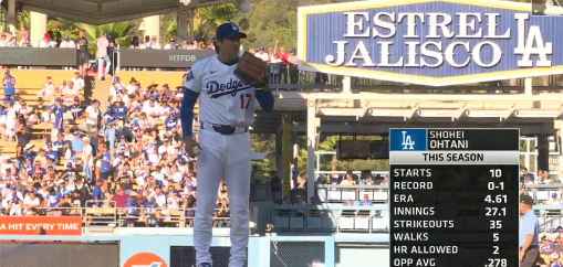 大谷翔平、粘りの投球で今季初勝利！自身初ボブルヘッドデーに快挙