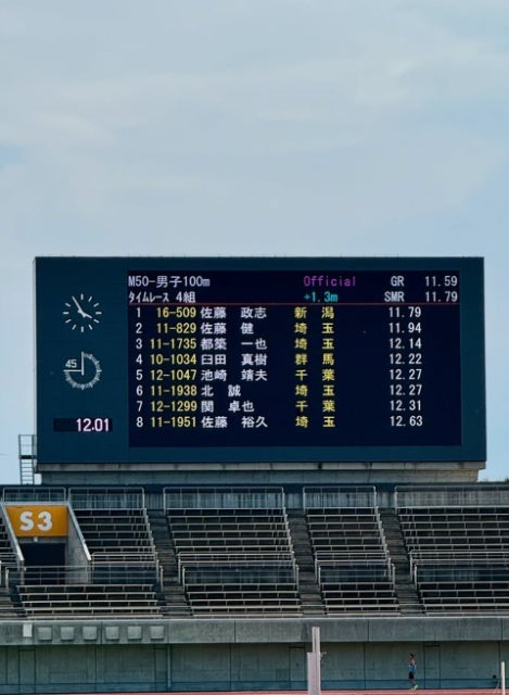 マスターズ陸上・佐藤政志、M50男子100mで堂々の1位！埼玉大会で11秒79をマーク