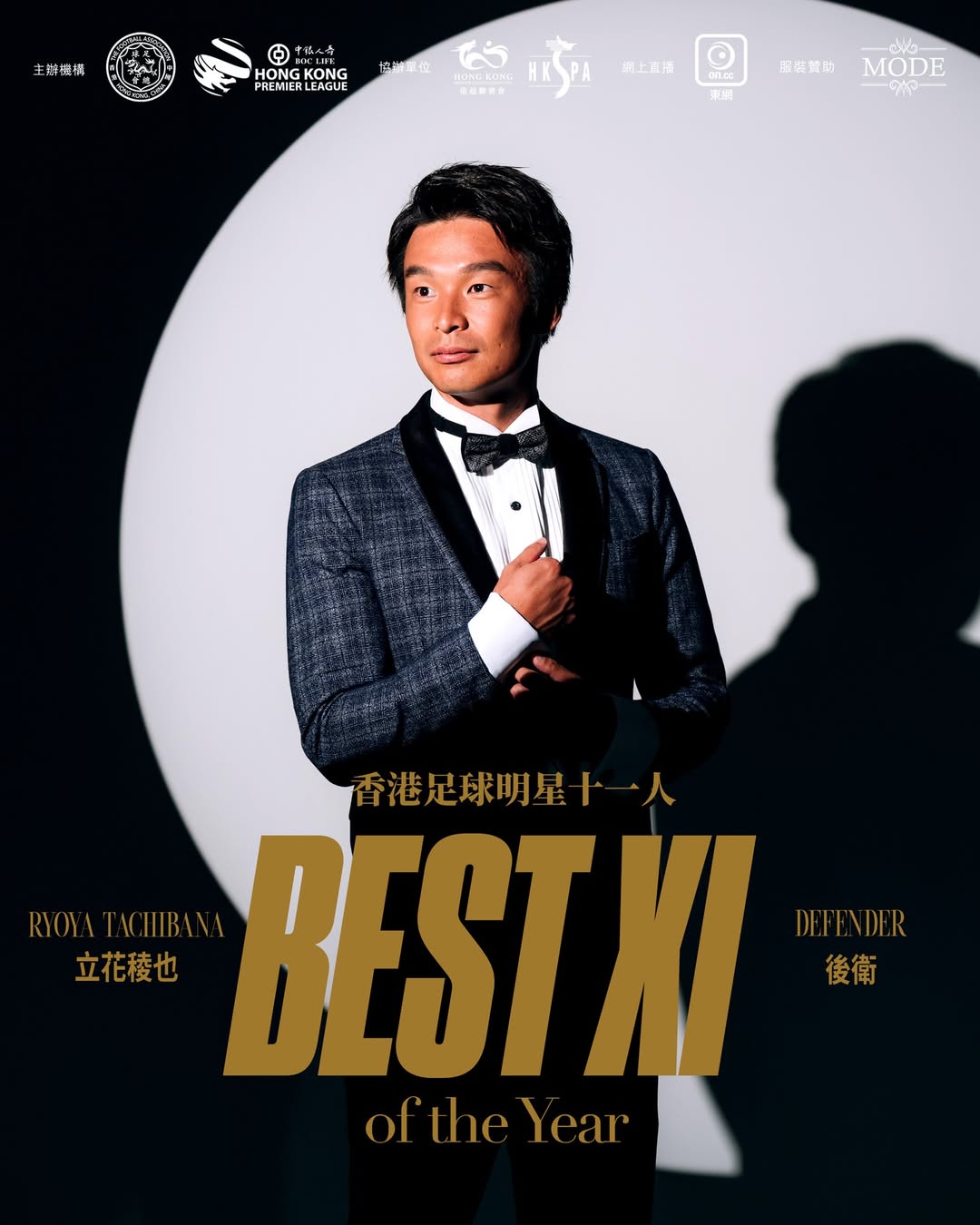 “岐阜工”出身の29歳DF立花稜也が香港ベストイレブンに選出「タチ、おめでとう！」