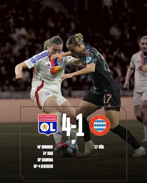 女子CL準々決勝でバイエルンがリヨンに敗れ敗退　谷川萌々子はアシスト記録も負傷退場