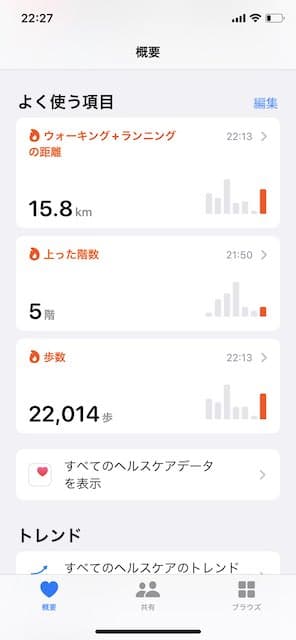 ヘルスケアでダイエットアピールも...クロちゃんにファンからは厳しいコメント「食べ歩きしてたら痩せないよね」