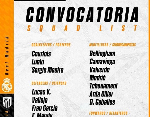 「CBが誰もいない」レアル・マドリード、ダービーマッチに向けたメンバーを発表