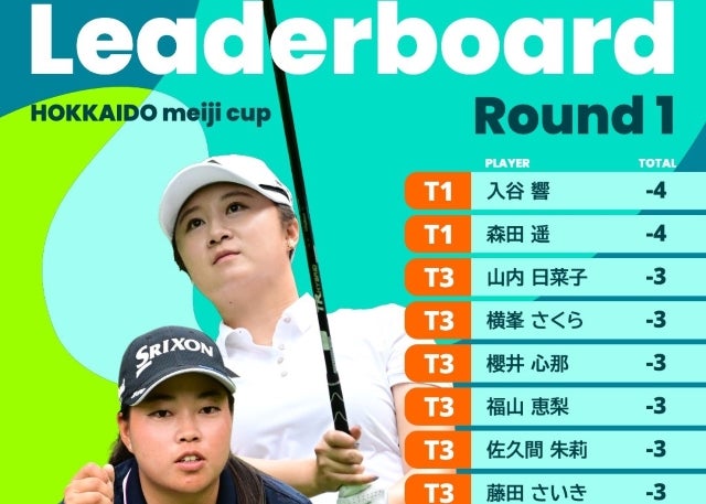 「入谷響と森田遥が暫定首位」悪天候でサスペンデッド、北海道meijiカップ初日は混戦模様