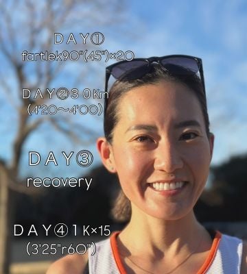 「低強度でたくさん叩くWeek」岩出玲亜、