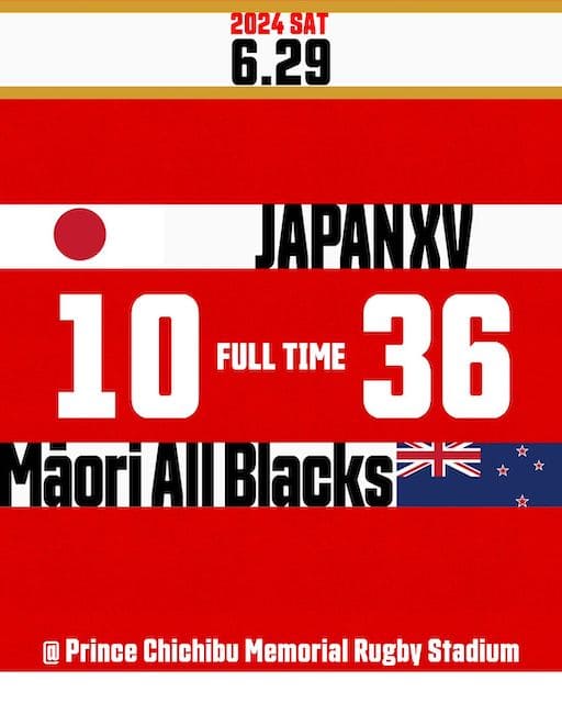 ラグビー日本代表、 マオリ・オールブラックスから先制するも完敗