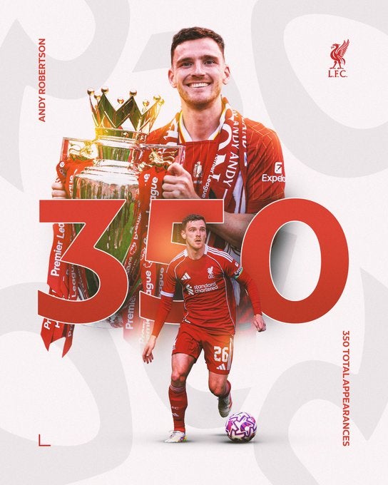 アンドリュー・ロバートソンがリヴァプールで通算350試合出場を達成