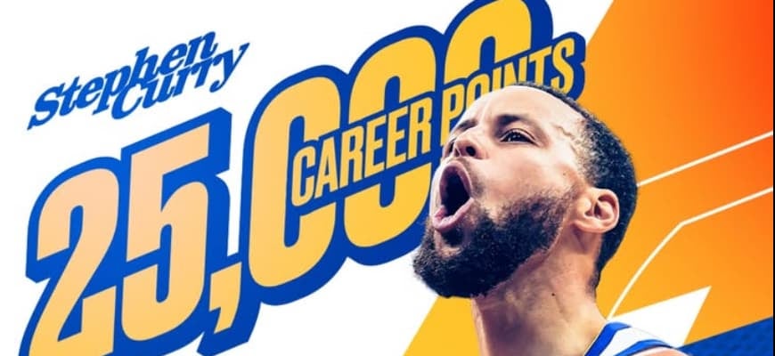 ステフィン・カリー　通算25,000得点達成！！NBA Japan