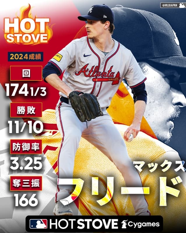 防御率3.25！注目のマックス・フリード、来季の行き先は？