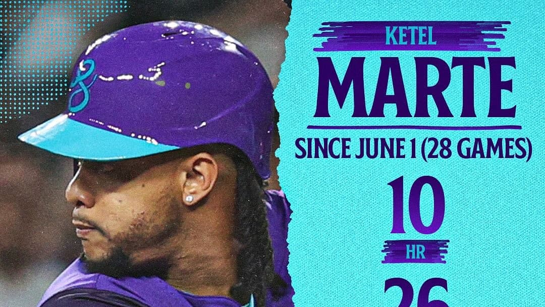 MLB 快進撃続くケテル・マルテを特集