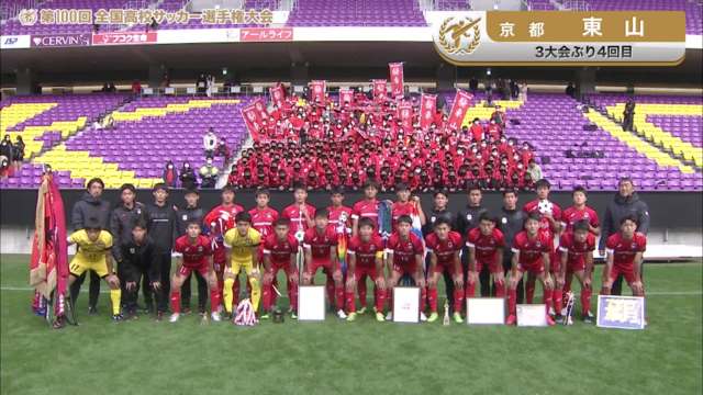 東山（京都府／3年ぶり4回目）