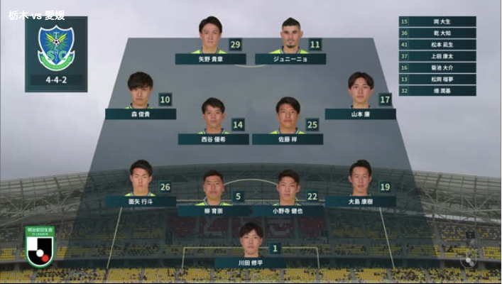 明治安田生命J2リーグ【第5節】栃木 vs. 愛媛 ハイライト