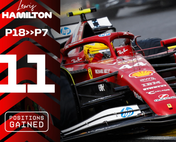 F1 11年代可夢偉、ハミルトン、ウェーバー、我々の祈り、日本に届きますように。 F1 11年代可夢偉、ハミルトン、ウェーバー、我々の祈り、日本に