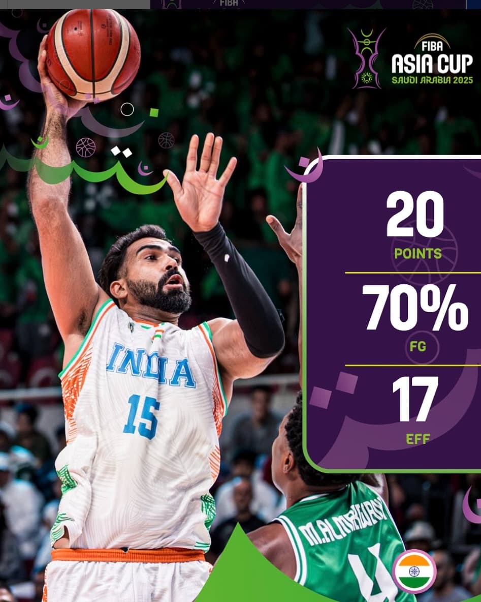 インド代表のパルプリート、20得点の大健闘！FIBA アジア杯公式Instagramより