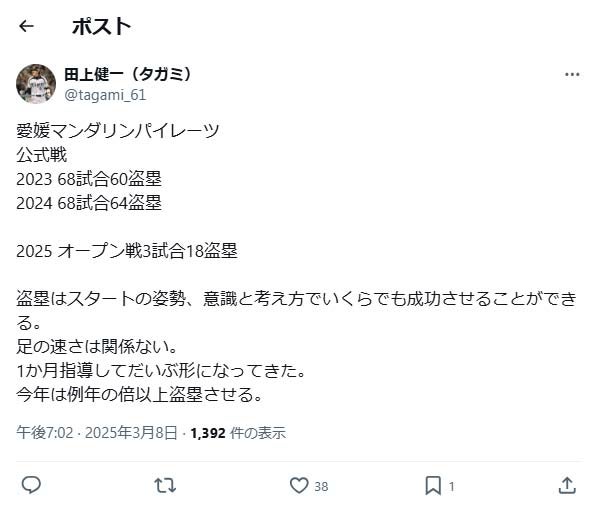 田上健一、愛媛マンダリンパイレーツの盗塁指導に手応え「足の速さは関係ない」