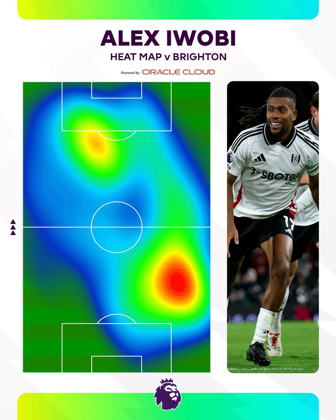 フィールド全体を駆け回りながら、自身の得点でも貢献。プレミアリーグ6位を支えるフラムのキーマン