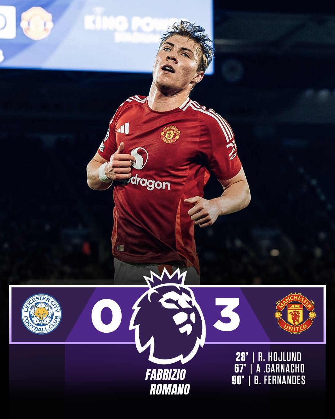 マンチェスター・ユナイテッドがレスターに完封勝利！