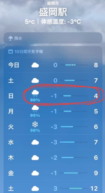 元サッカー日本代表の水野晃樹、ホーム開幕戦の雨模様に「奇跡起きて晴れてくれ」と懇願？