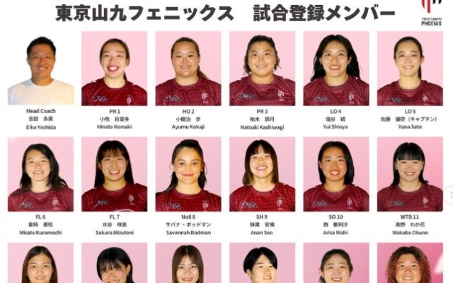 日本ラグビー協会が第11回全国女子選手権決勝の試合登録メンバーを発表！