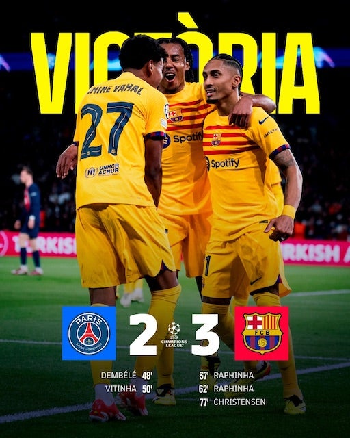 ラフィーニャ大活躍のバルセロナが敵地でPSGに逆転勝ち