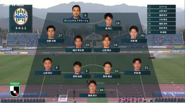 明治安田生命J2リーグ【第5節】山形 vs. 岡山 ハイライト