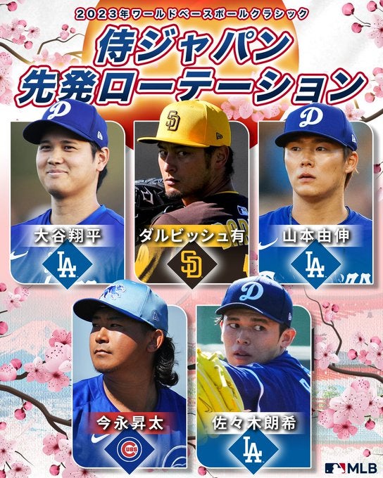 MLB Japanが2023年のWBCで先発を務めたピッチャー5人の現在を紹介