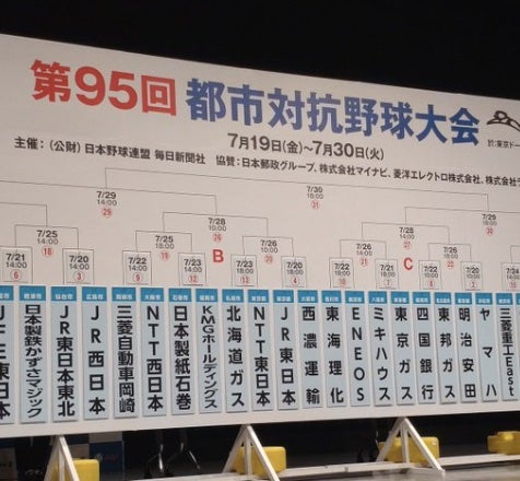 都市対抗野球の組み合わせが発表！今年の"黒獅子旗"の行方は