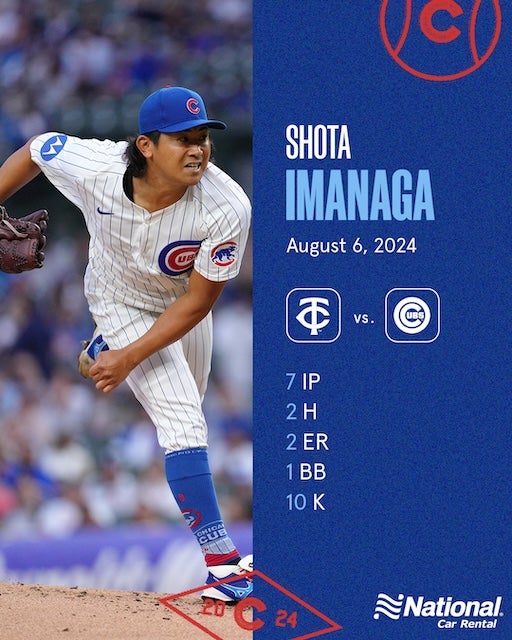 カブス・今永 2桁奪三振で9勝目を挙げる！