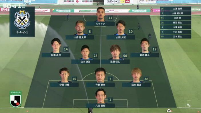 明治安田生命J2リーグ【第5節】磐田 vs. 山口 ハイライト