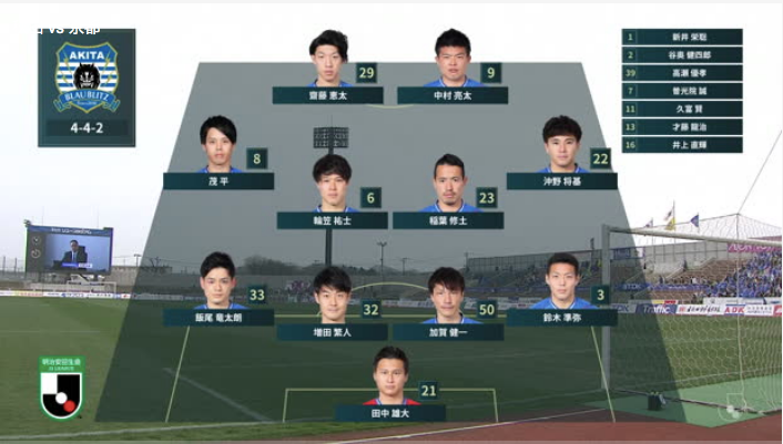 明治安田生命J2リーグ【第5節】秋田 vs. 京都 ハイライト