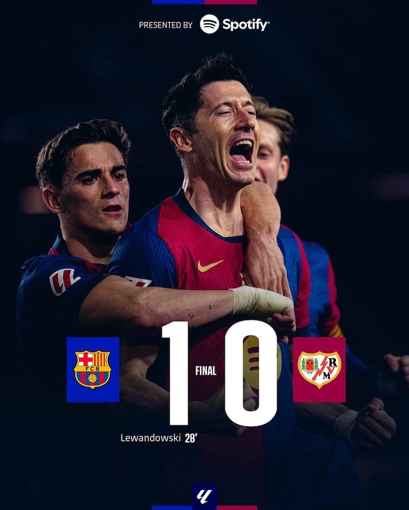 バルセロナがラ・リーガ首位浮上！レヴァンドフスキの今季20点目が決勝点に