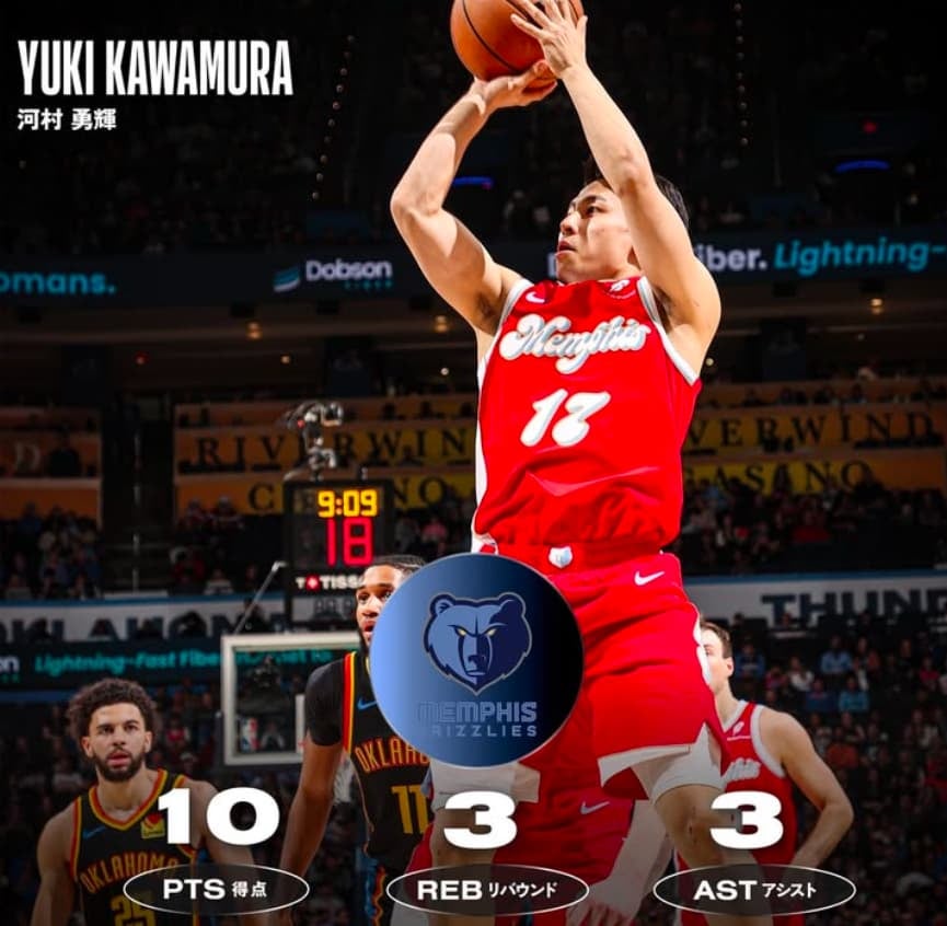 グリズリーズ・河村勇輝、NBAで自身初の2桁得点を記録！！