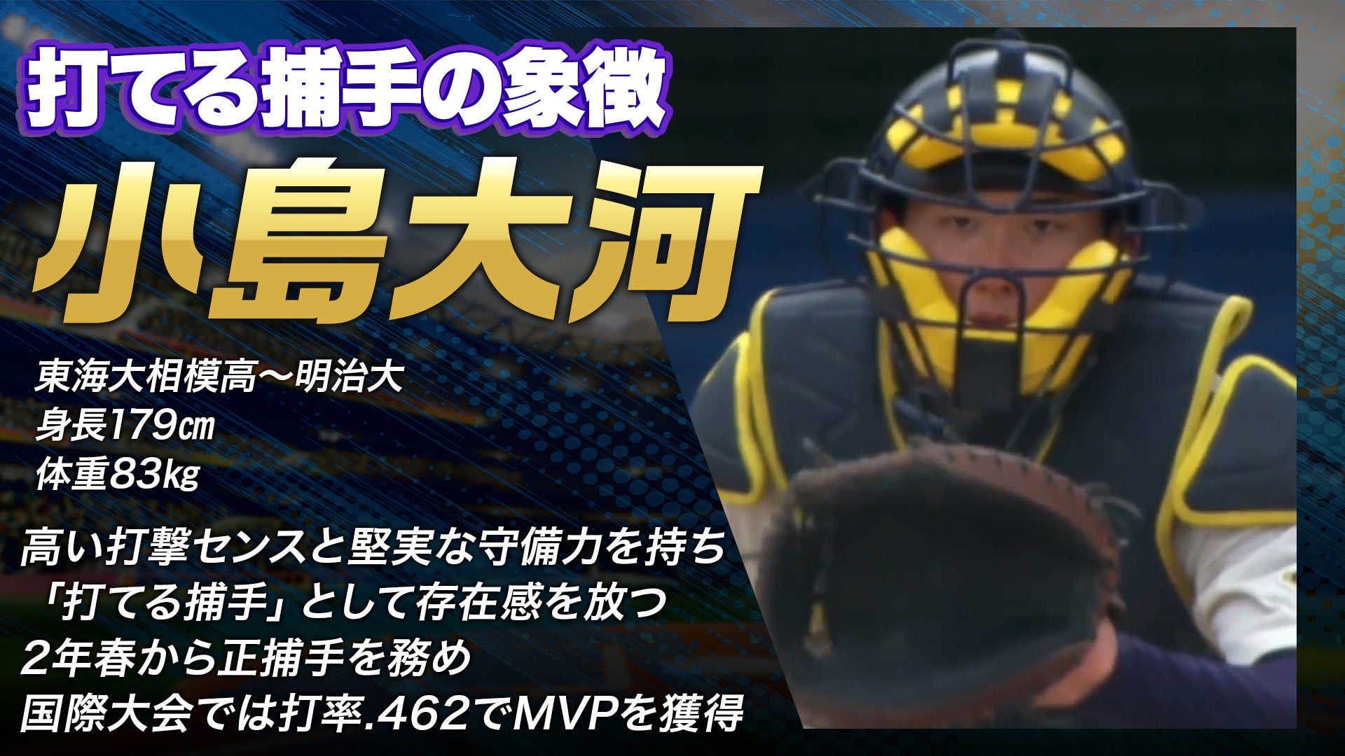 【ドラフト注目候補2025】小島大河（明治大学）