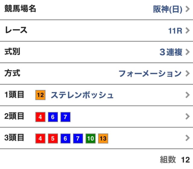 宮川一朗太、今日のG1大阪杯の買い目を発表するも連敗脱出なるか？