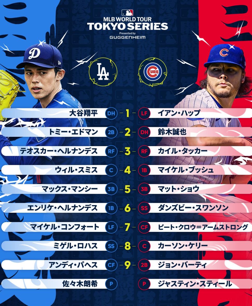 MLB Tokyo Series presented by Guggenheim 公式サイト | チケット