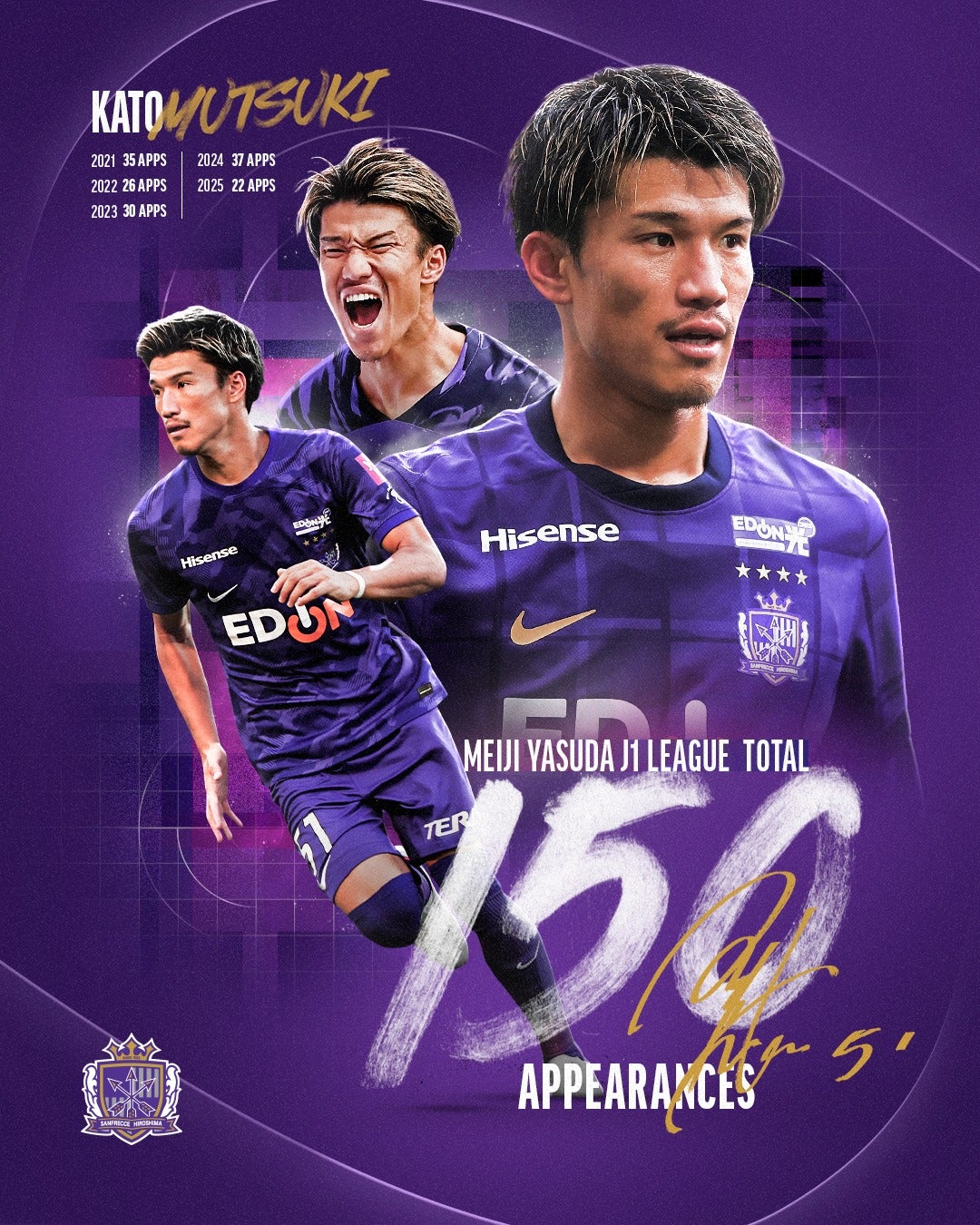 【非売品】2023 サンフレッチェ広島 2ndユニフォーム 加藤陸次樹 サイン入 非売品】2023 サンフレッチェ広島 2ndユニフォーム 加藤陸次樹