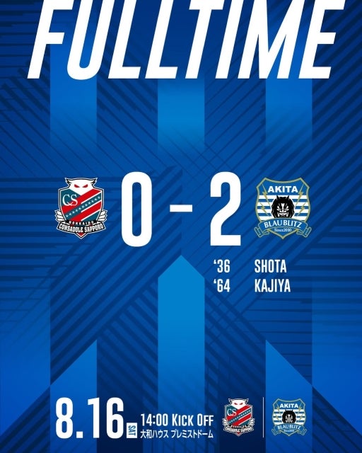 ブラウブリッツ秋田、札幌を2-0撃破。鈴木翔大＆梶谷政仁のゴールで完封勝利