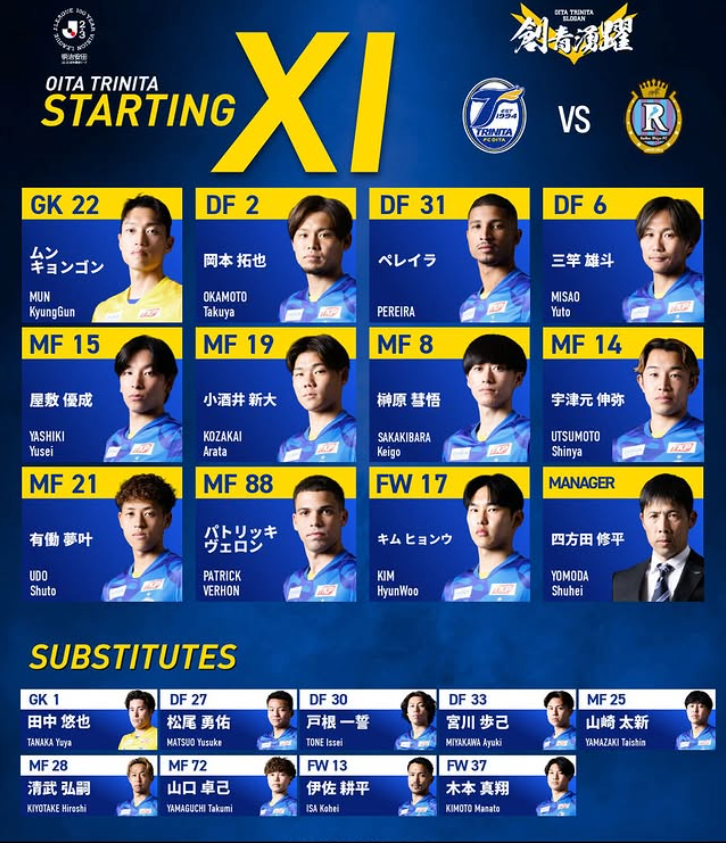 【大分トリニータ】清武弘嗣らのゴールで鳥取に快勝 本日25日は滋賀戦