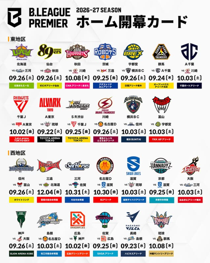 【B.LEAGUE】Bプレミア元年の開幕戦はA東京vs琉球に決定 10年前と同カードで新時代の幕開け