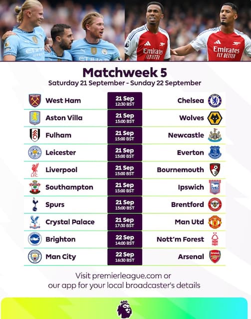 プレミア公式 第5節の対戦表を公開！マンC対アーセナルの天王山が早くも実現！