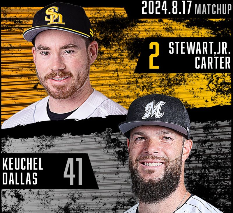 「全米ドラ1右腕 vs. サイヤング左腕」注目の1戦