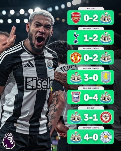 ニューカッスル　公式戦7連勝でリーグCL圏内＆FAカップ優勝へ