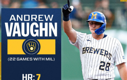 MLB まさに救世主！アンドリュー・ボーン、ブルワーズ加入で覚醒中！