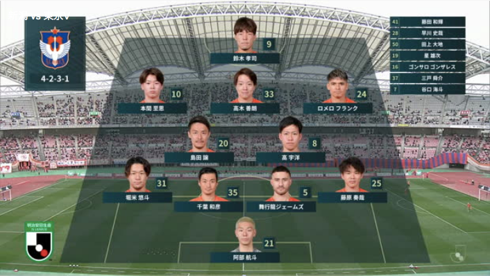 明治安田生命J2リーグ【第5節】新潟 vs. 東京V ハイライト