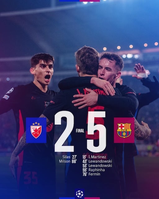 ”超攻撃的”バルセロナがCL3連勝！クンデが3アシスト、レヴァンドフスキ2ゴールと圧勝