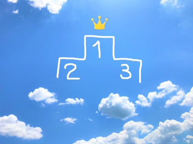 🌤23日幕開け❣️インターハイ「躍動の青い力 四国総体 2022」高校スポーツの夢舞台✨