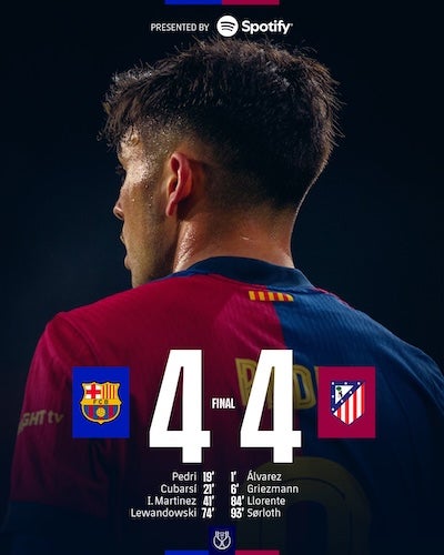 1stレグは壮絶な撃ち合いに…バルセロナがアトレティコ相手にホームでドロー