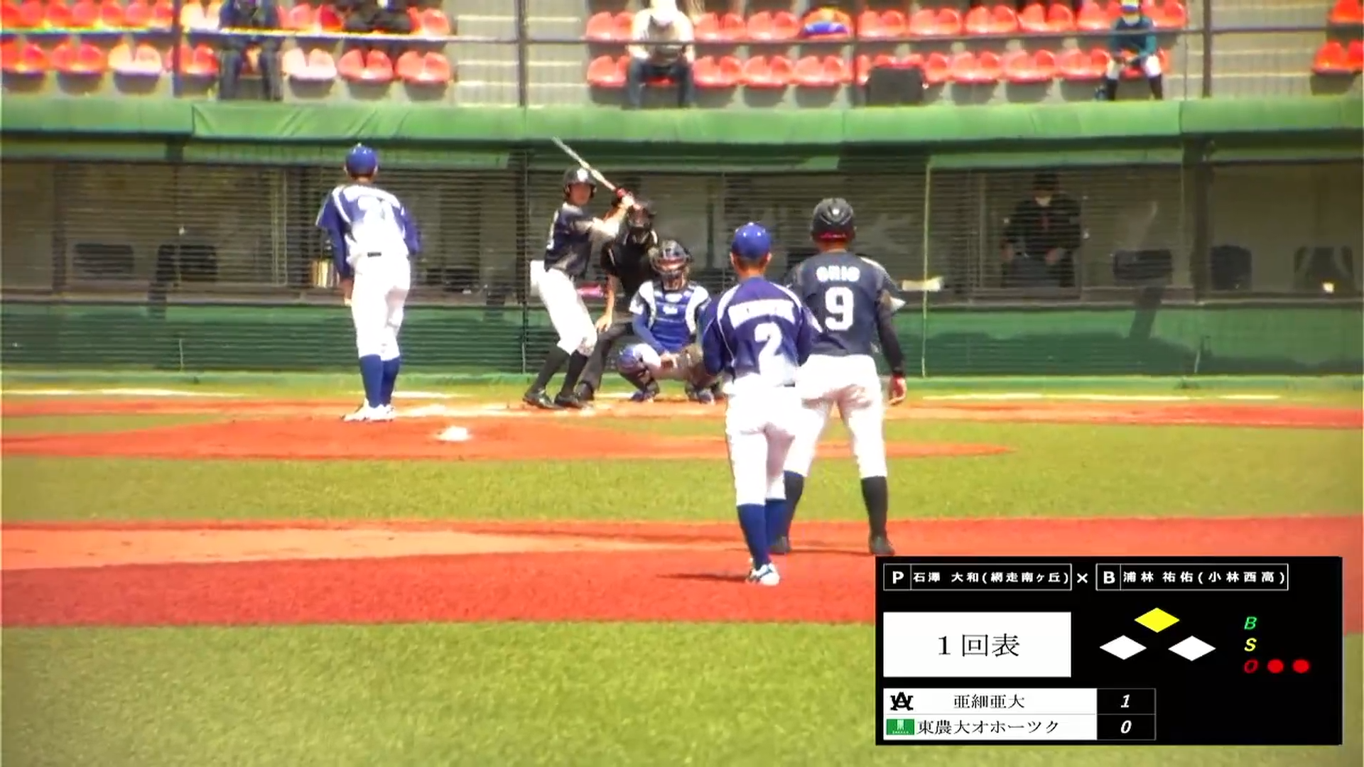 第4回タンチョウリーグinくしろ 8月13日 亜細亜大学vs.東農大学オホーツク